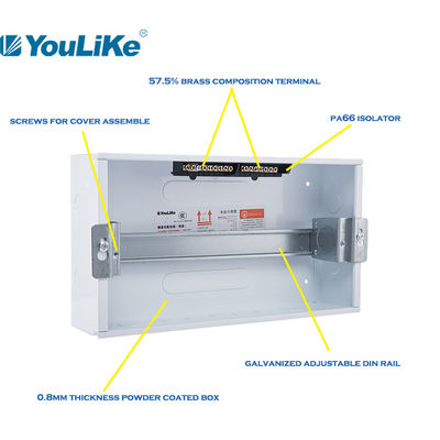 CCC Ceritifiedの壁の台紙の配電箱、16力充満のための方法MCB箱