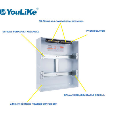ヒップ カバーとの二相DBの屋内電気パネルの高い安全