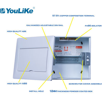 鋼鉄7方法は塗られた取付けられた電気パネルの分電盤の白い粉を引込めた